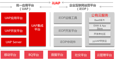 軟件產(chǎn)品網(wǎng)絡(luò)與信息安全軟件開(kāi)發(fā) 關(guān)鍵策略與挑戰(zhàn)